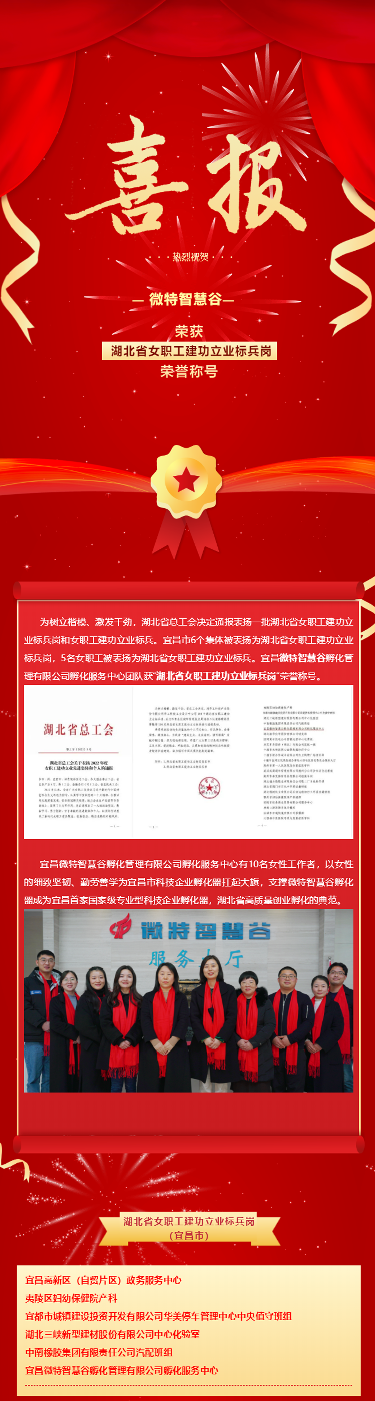 喜報！微特智慧谷獲&ldquo;湖北省女職工建功立業(yè)標兵崗&rdquo;榮譽稱號