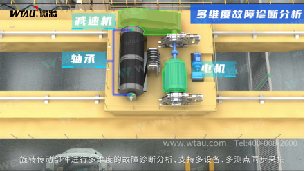 橋式起重機(jī)智能運(yùn)維管理系統(tǒng) 8.png