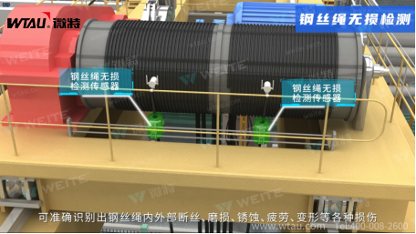 橋式起重機(jī)智能運(yùn)維管理系統(tǒng) 6.png