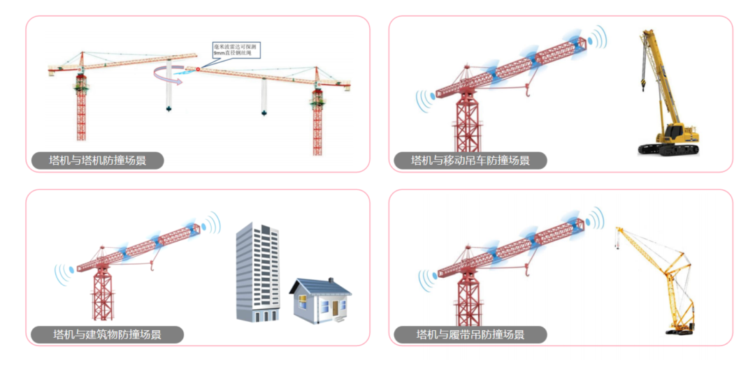 多起重機設備防碰撞預警監(jiān)控系統(tǒng)4