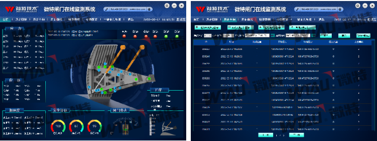 解決方案 | 微特弧形閘門(mén)在線監(jiān)測(cè)系統(tǒng)